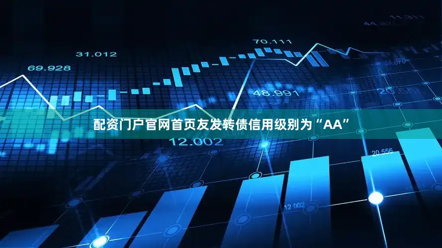 配资门户官网首页友发转债信用级别为“AA”